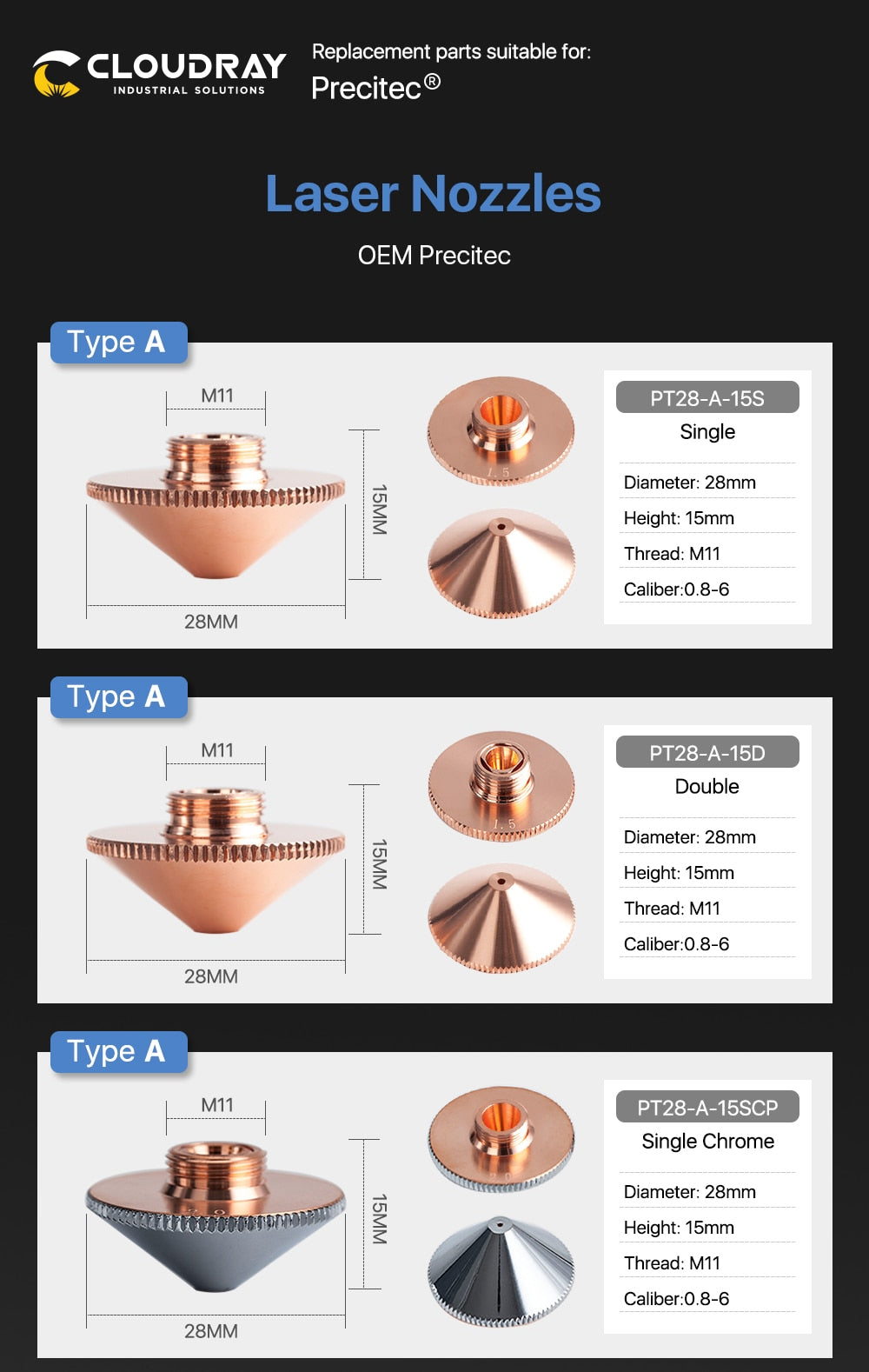 Laser Nozzle - 28mm - For CO2 and Fiber Laser Cutters