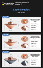 Laser Nozzle - 28mm - For CO2 and Fiber Laser Cutters