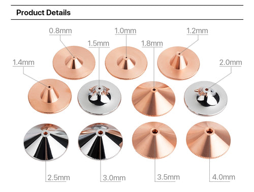 Laser Nozzle - 28mm - For CO2 and Fiber Laser Cutters